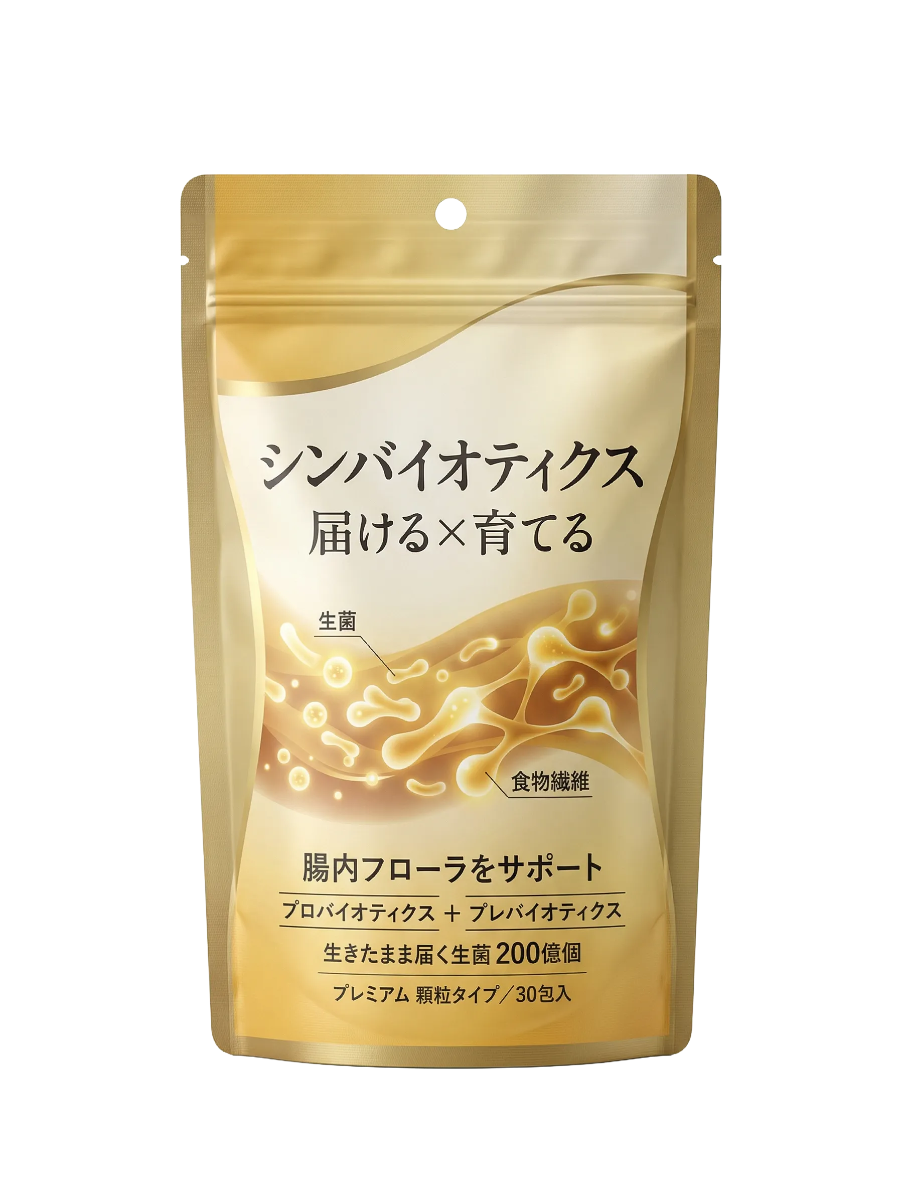 シンバイオティクス商品