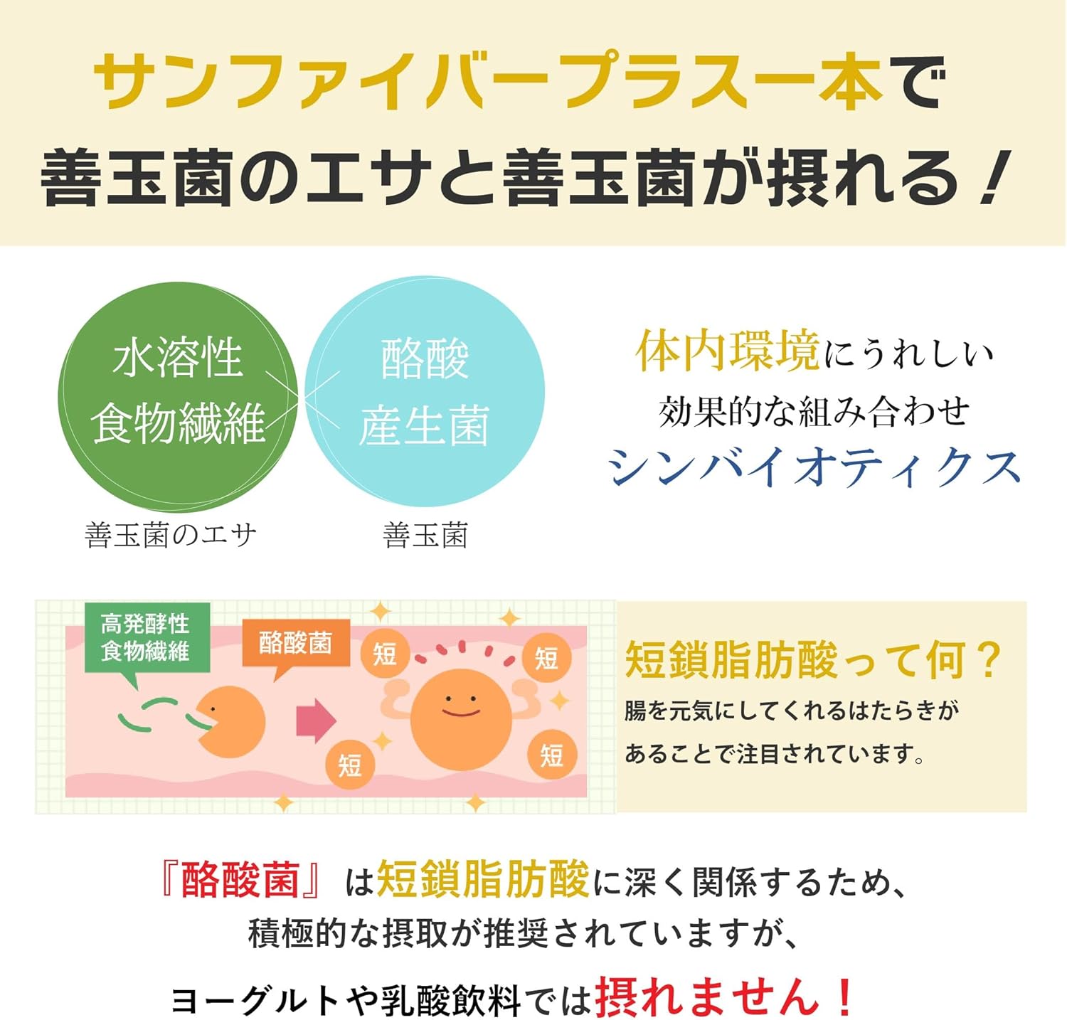 サンファイバープラス スティック 30包分